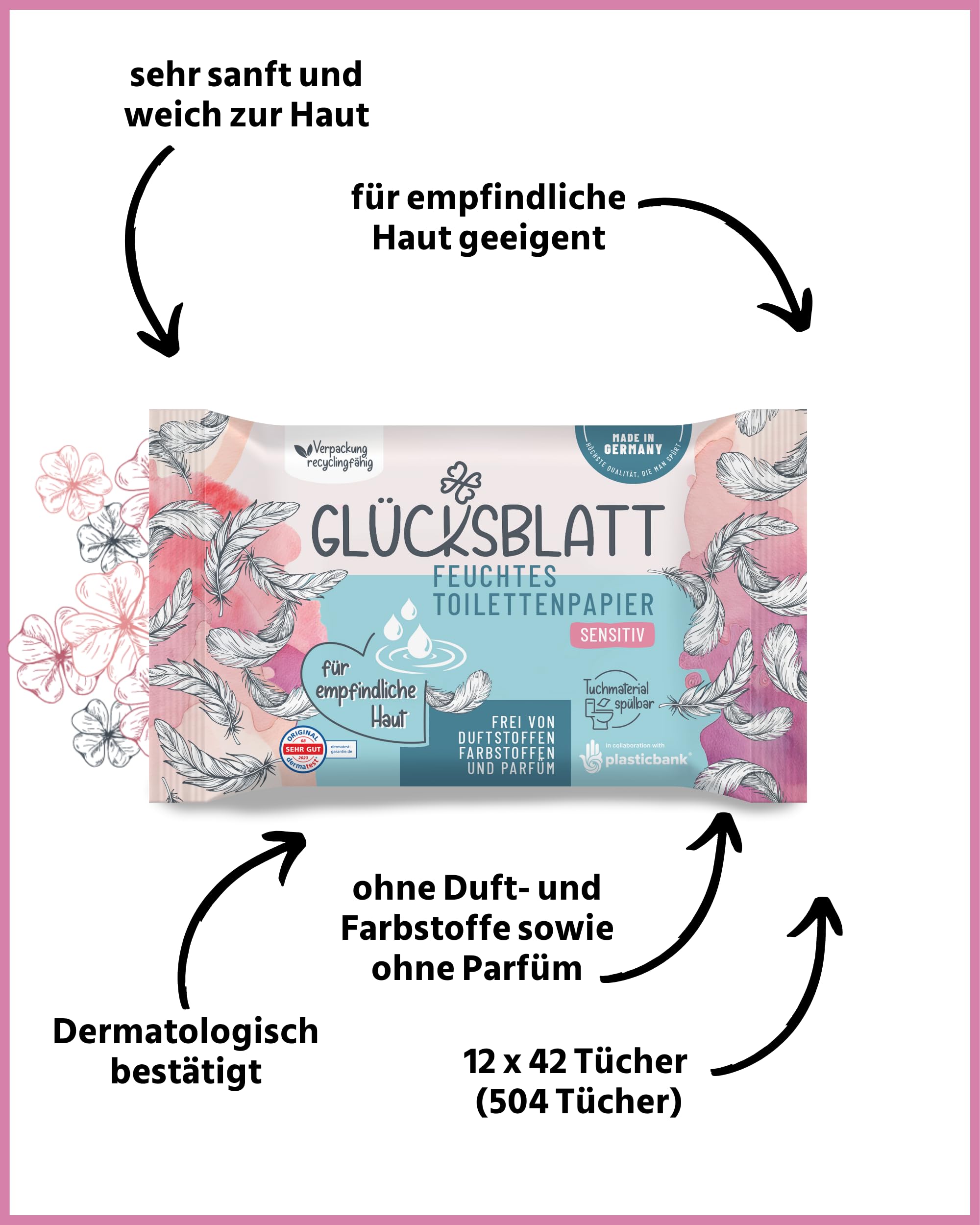 Glücksblatt Tücher feuchtes Toilettenpapier Sensitiv 12 x 42 Tücher, parfümfrei