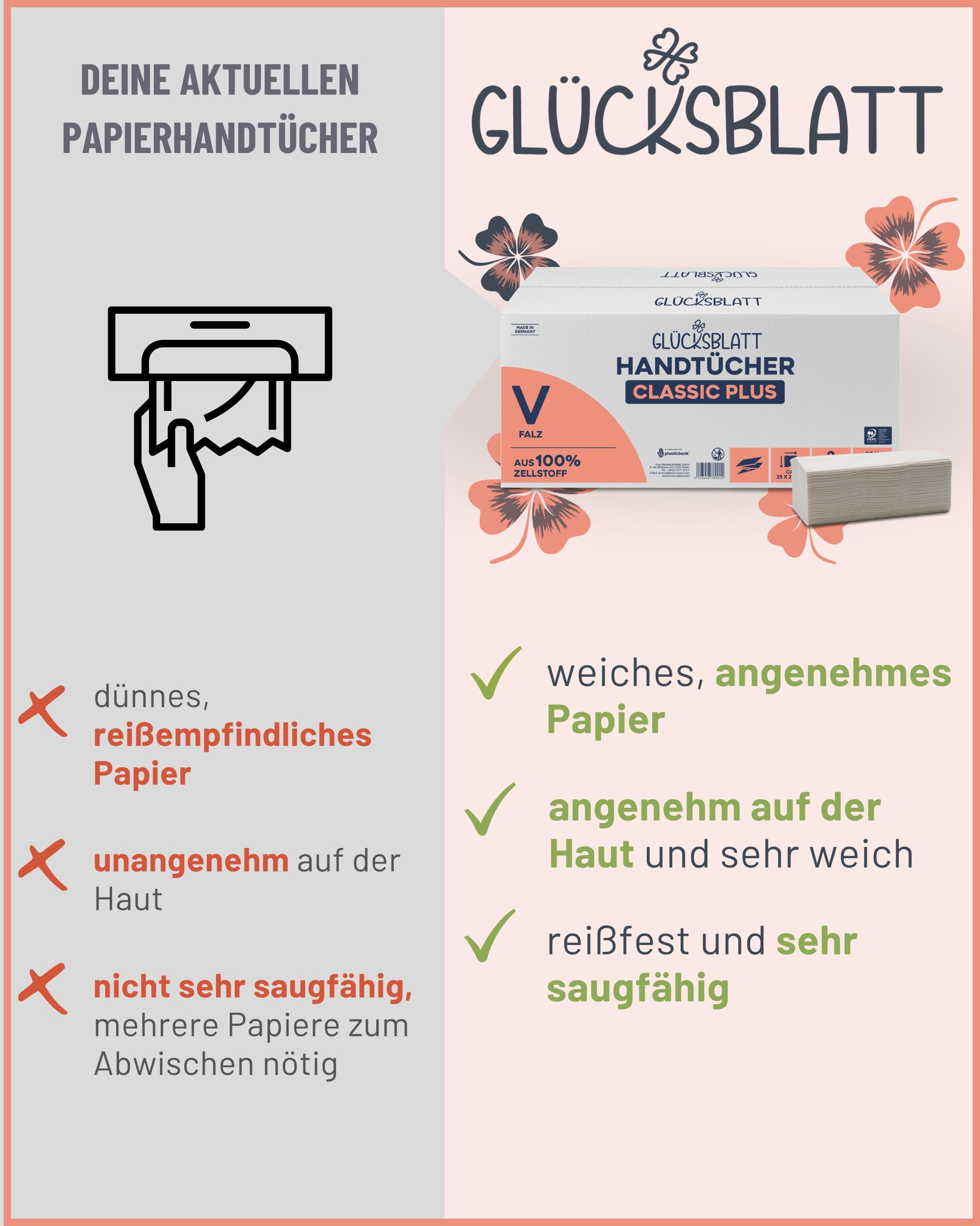 Glücksblatt Handtücher Papierhandtücher, 3000 Blatt, V-Falz, 2-lagig