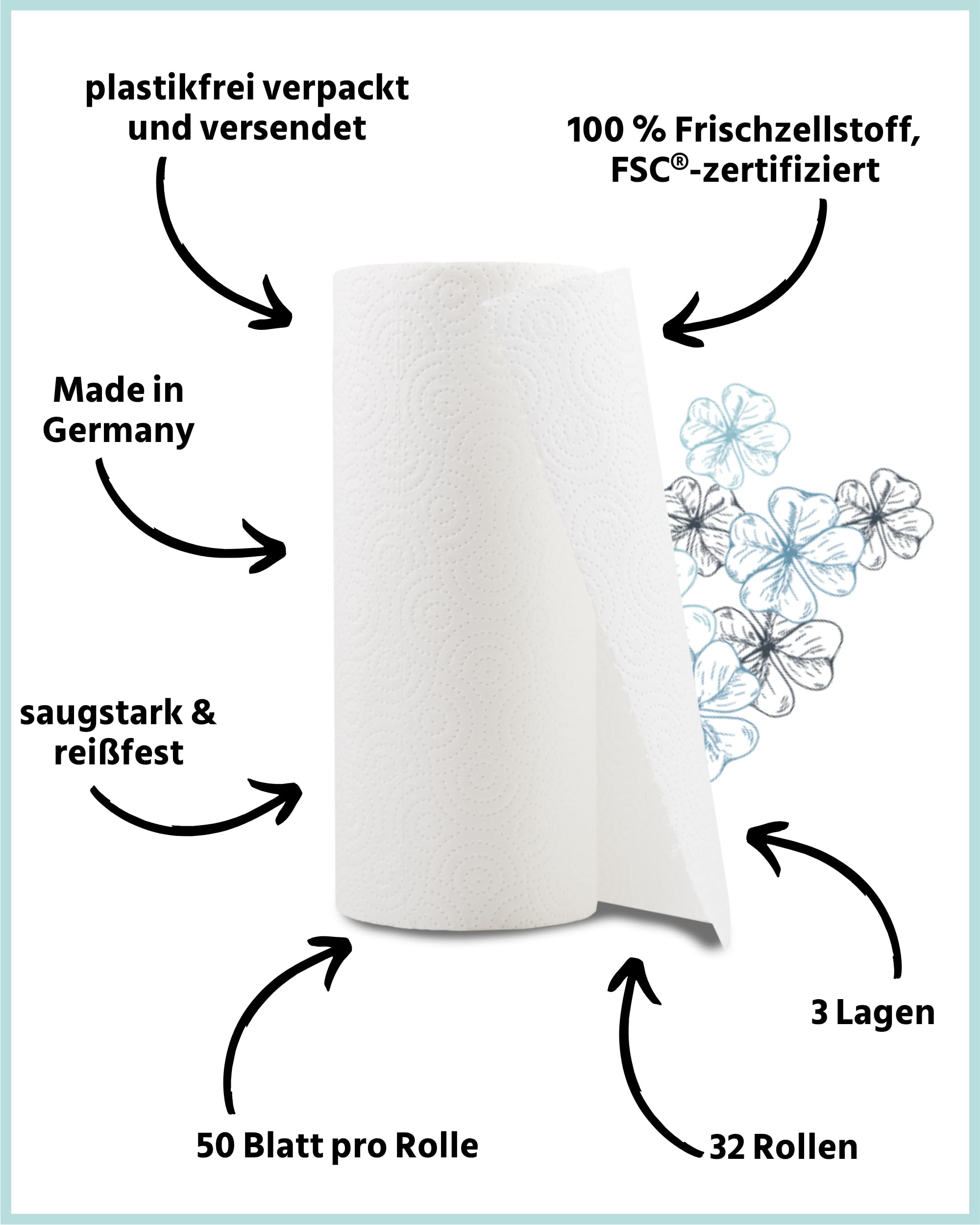 Glücksblatt Küchentücher Küchenpapier 32 Rollen à 50 Blatt, 3-lagig, saugstark