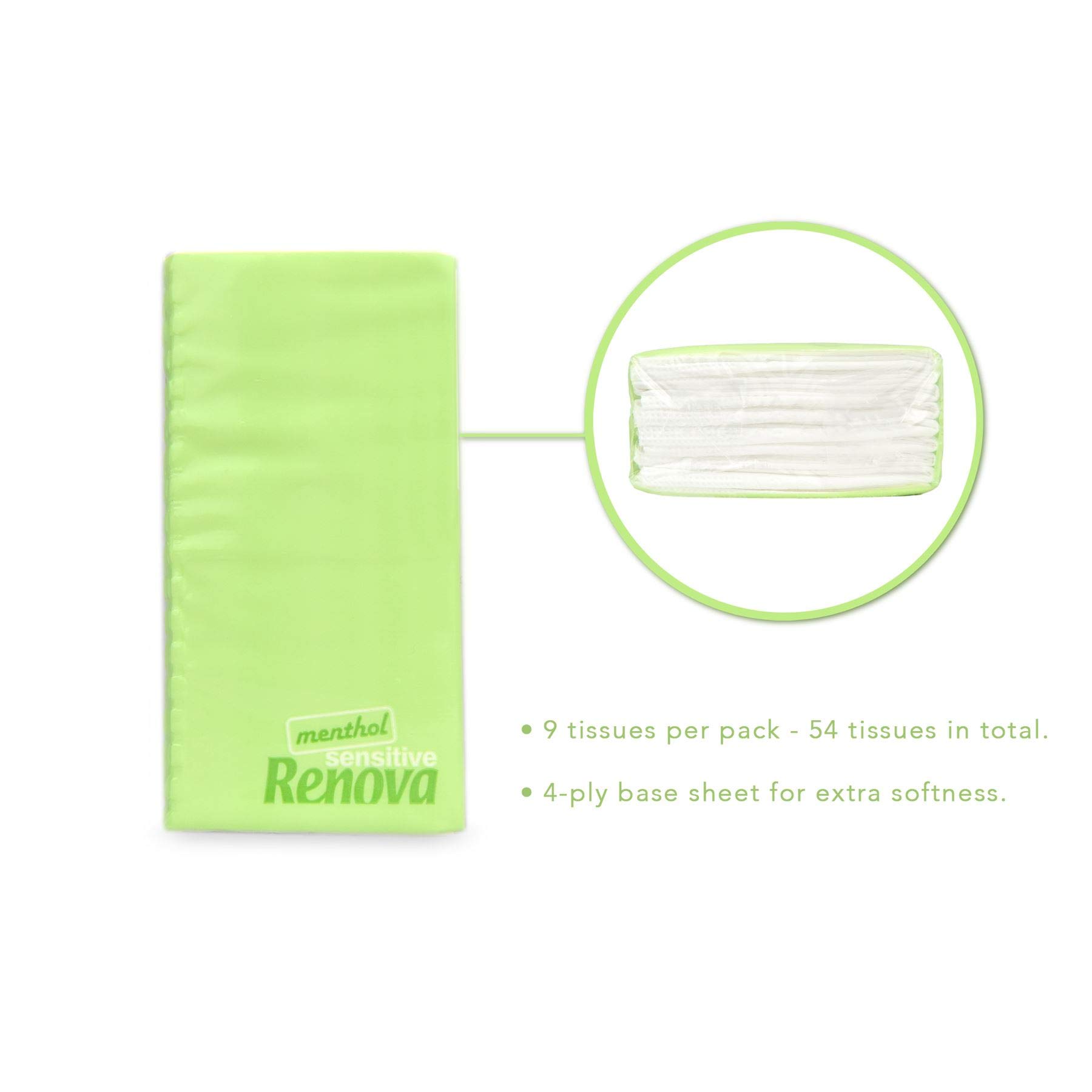 Renova Tissues SENSITIVE MENTHOL Pocket Tissues 6 Packs, weiß