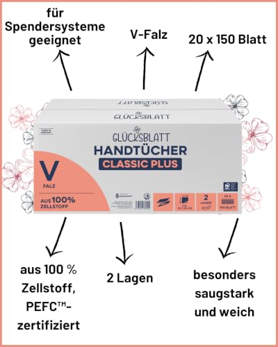 Glücksblatt Handtücher Papierhandtücher, 3000 Blatt, V-Falz, 2-lagig