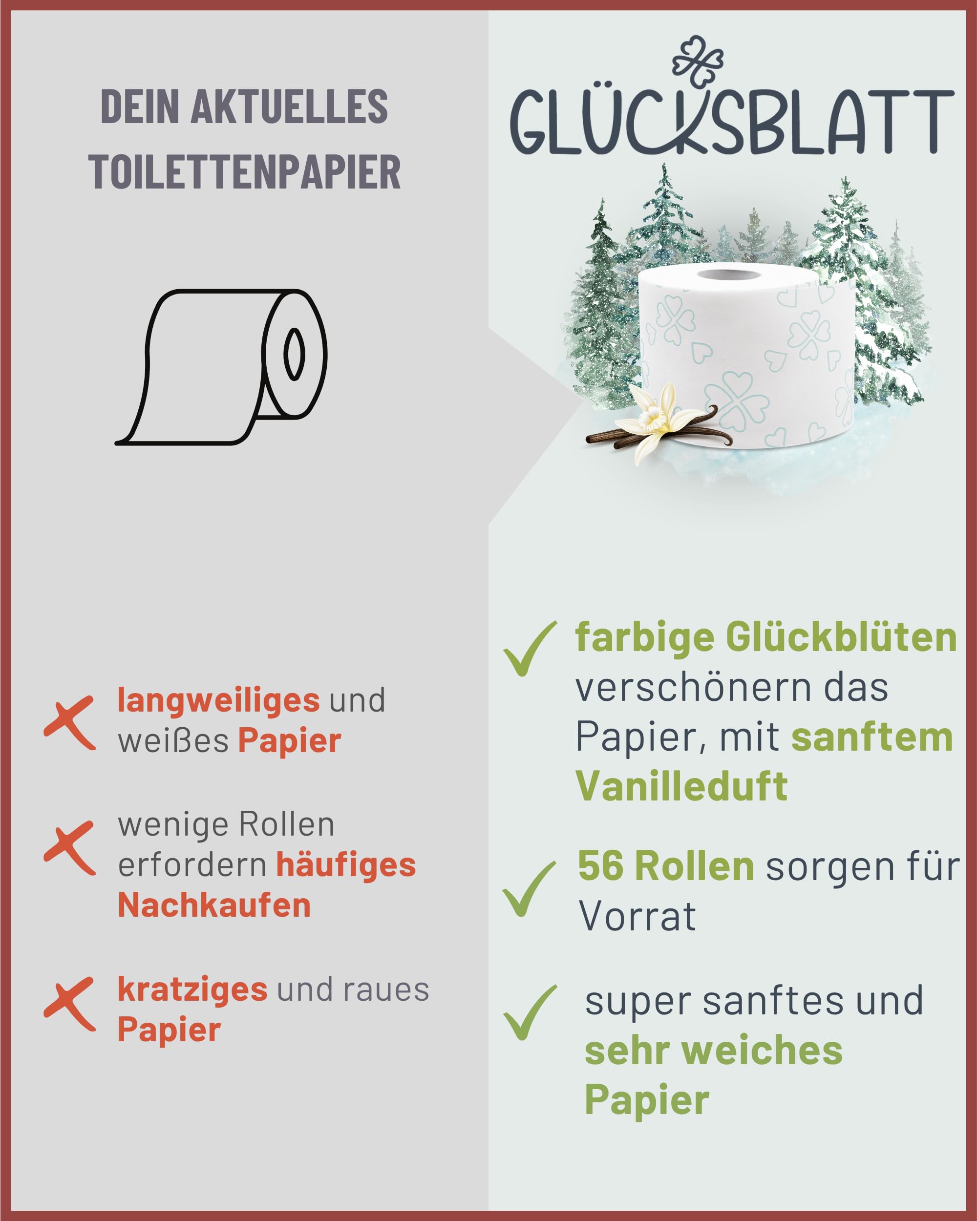 Glücksblatt Toilettenpapier samtweich, 56 Rollen mit Vanilleduft