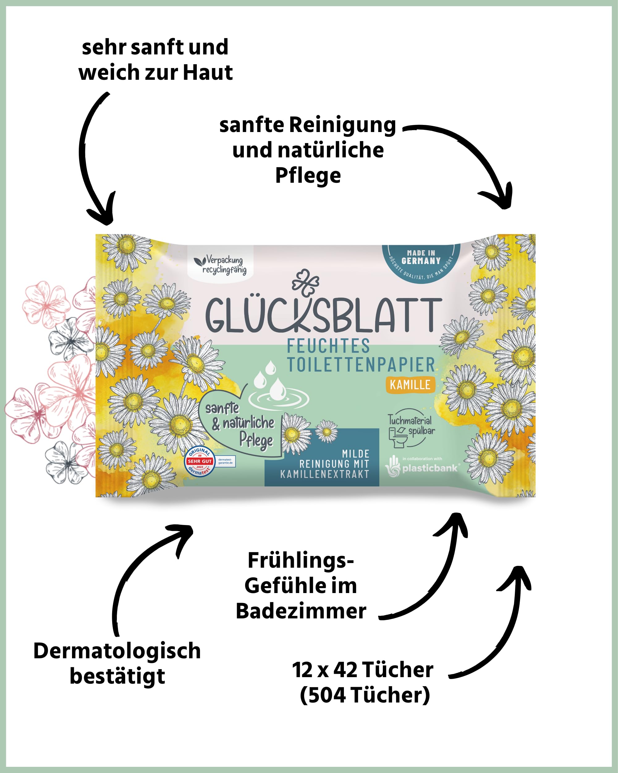 Glücksblatt Tücher feuchtes Toilettenpapier Kamille 12 x 42 Tücher, mit Kamillenextrakt