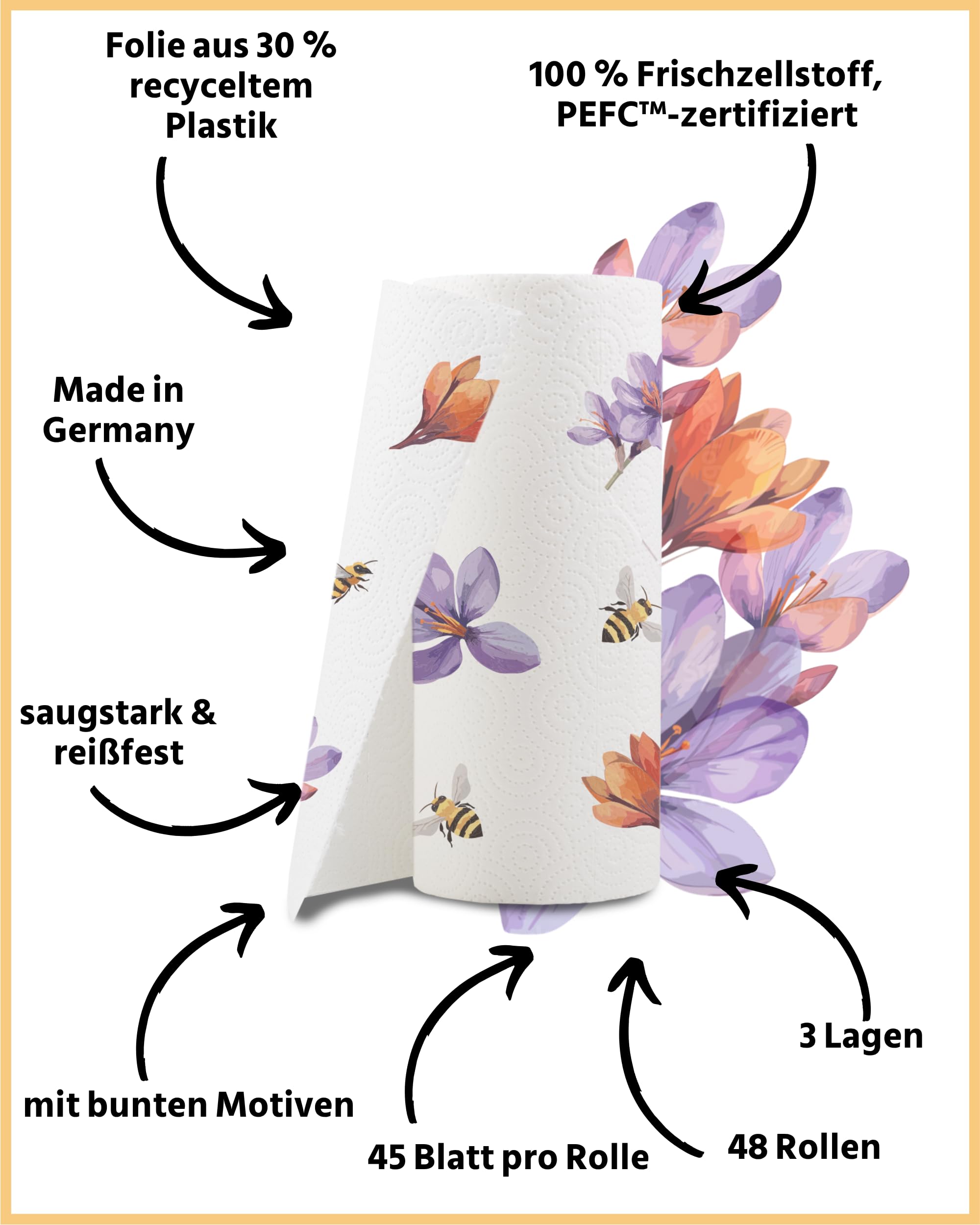 Glücksblatt Küchentücher mit Motiven 48 Rollen 3-lagig saugstark