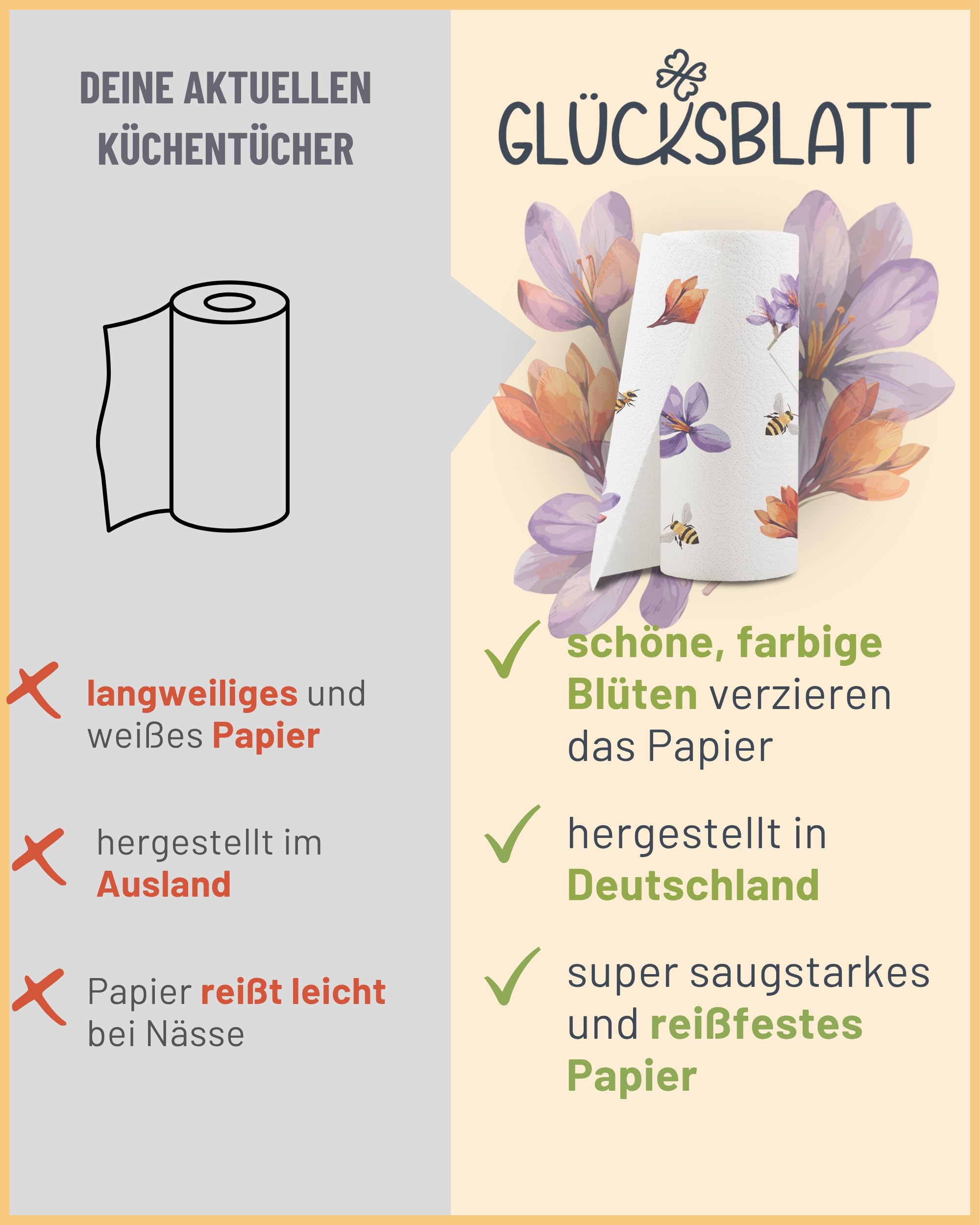 Glücksblatt Küchentücher mit Motiven 48 Rollen 3-lagig saugstark