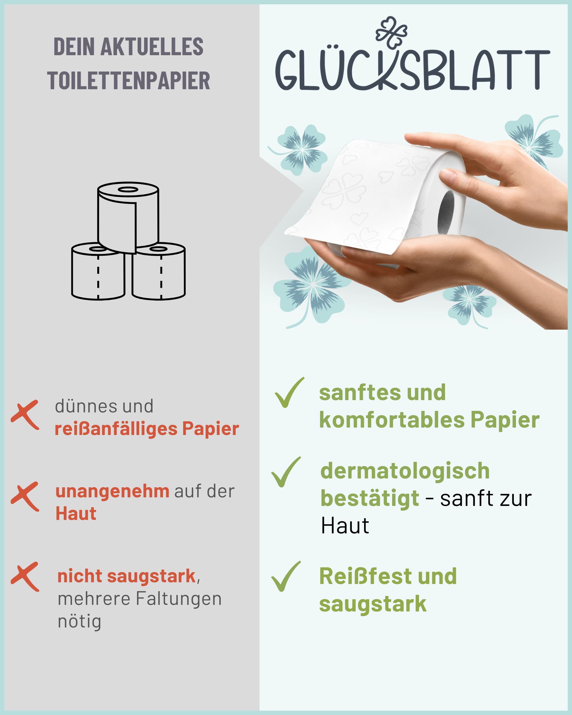 Glücksblatt Toilettenpapier Box, 75 Rollen à 180 Blatt, 3-lagig