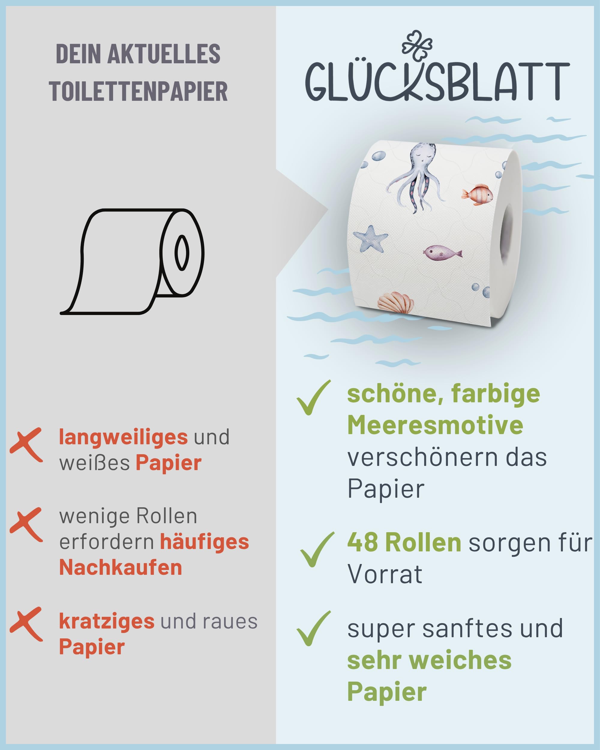 Glücksblatt Toilettenpapier mit bunten Druckmotiven, 48 Rollen, 3-lagig
