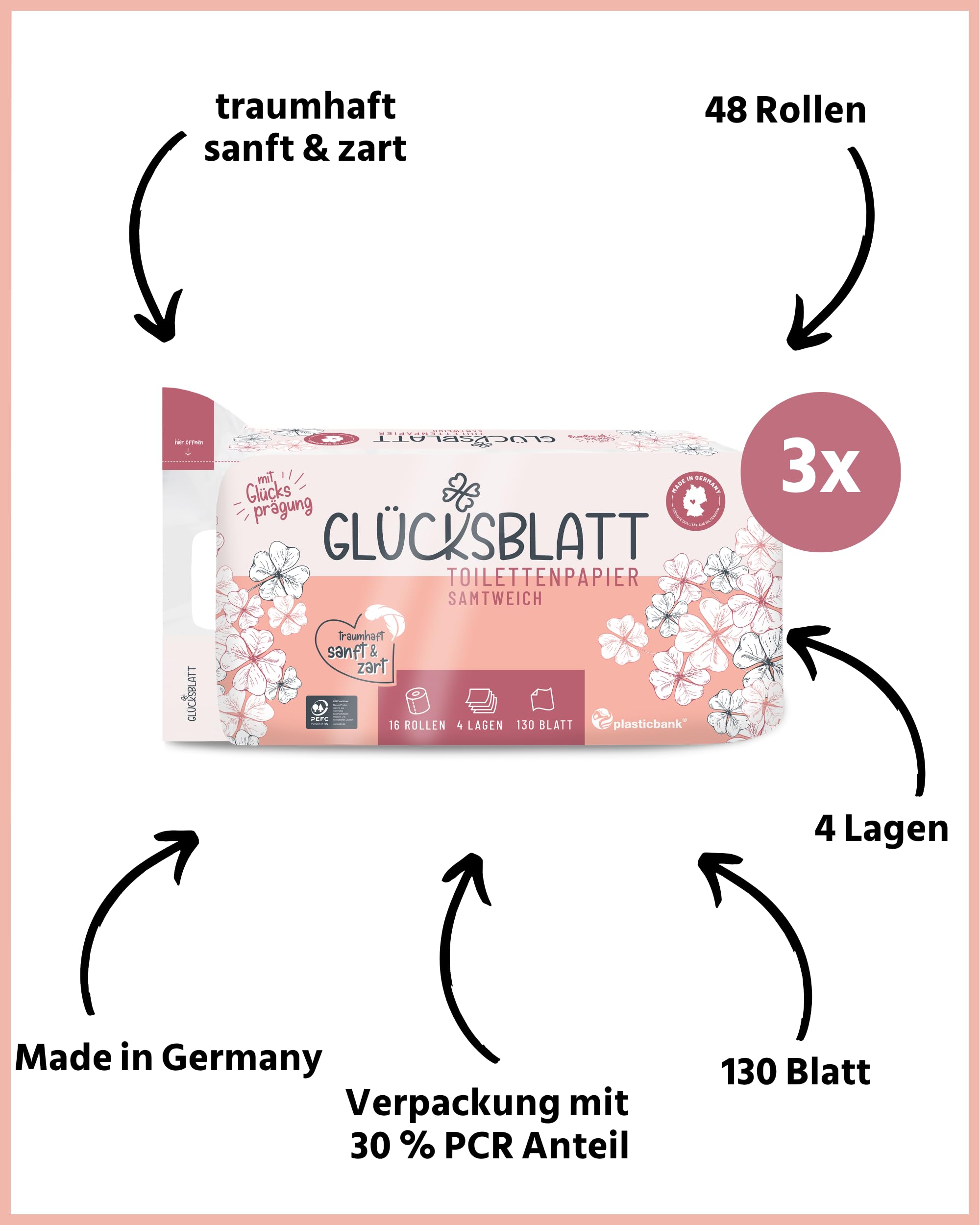 Glücksblatt Toilettenpapier samtweich 4-lagig Klopapier 48 Rollen