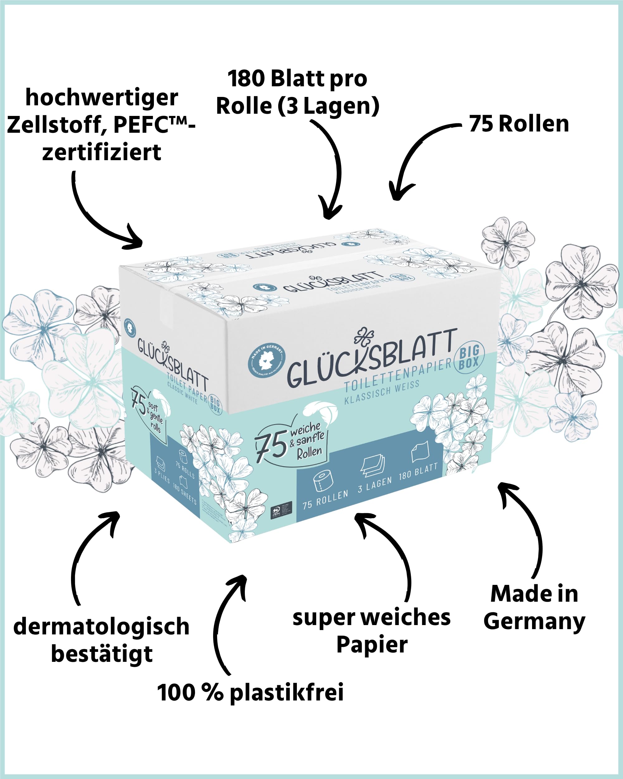 Glücksblatt Toilettenpapier Box, 75 Rollen à 180 Blatt, 3-lagig