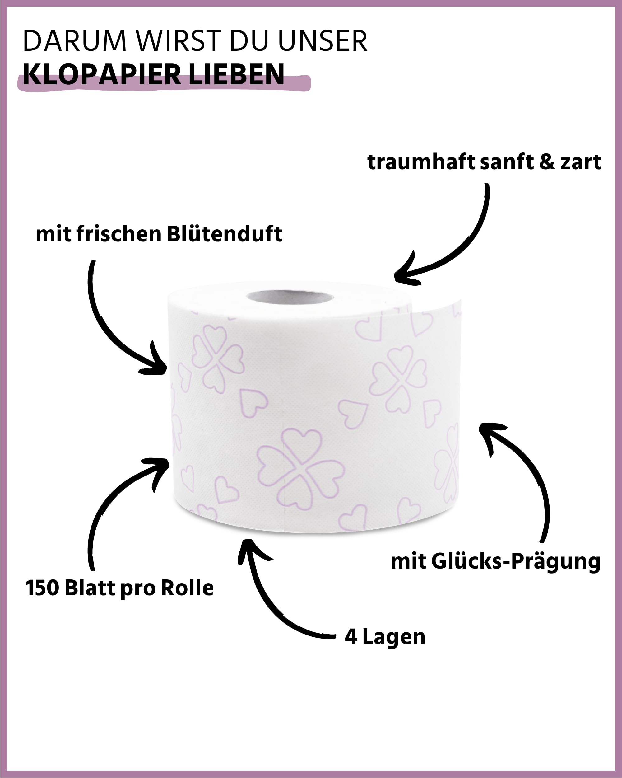 Glücksblatt Toilettenpapier Toilettenpapier 56 Rollen Blütenduft 4-lagig
